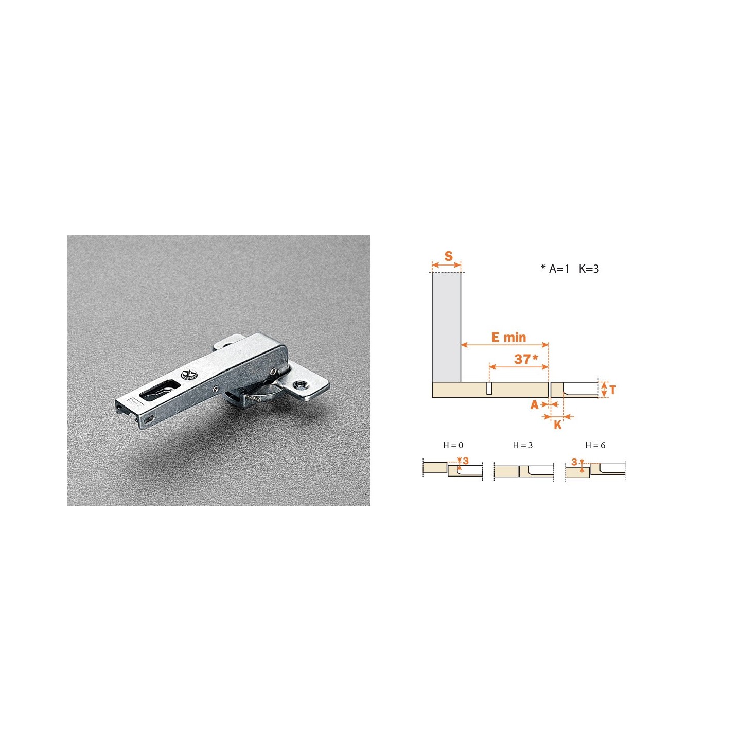 Cerniera Salice controcollo