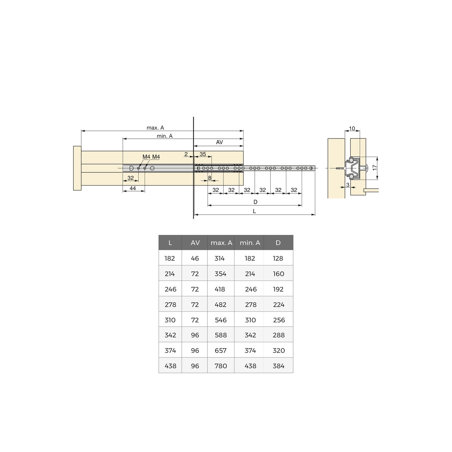 GUIDA SCORR. 10KG 17X438/780MM