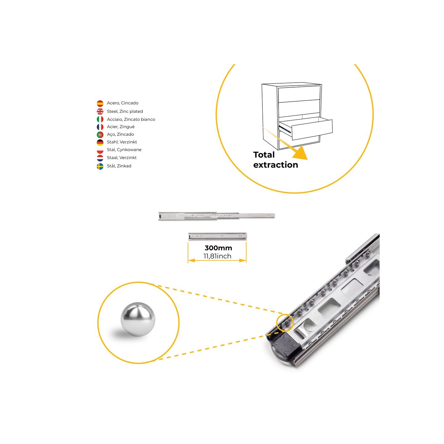 GUIDA E.T. A SF.45 ZINC. MM 300