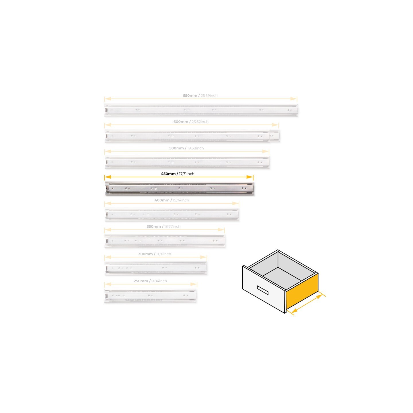 GUIDA E.T. A SF.45 ZINC. MM 450