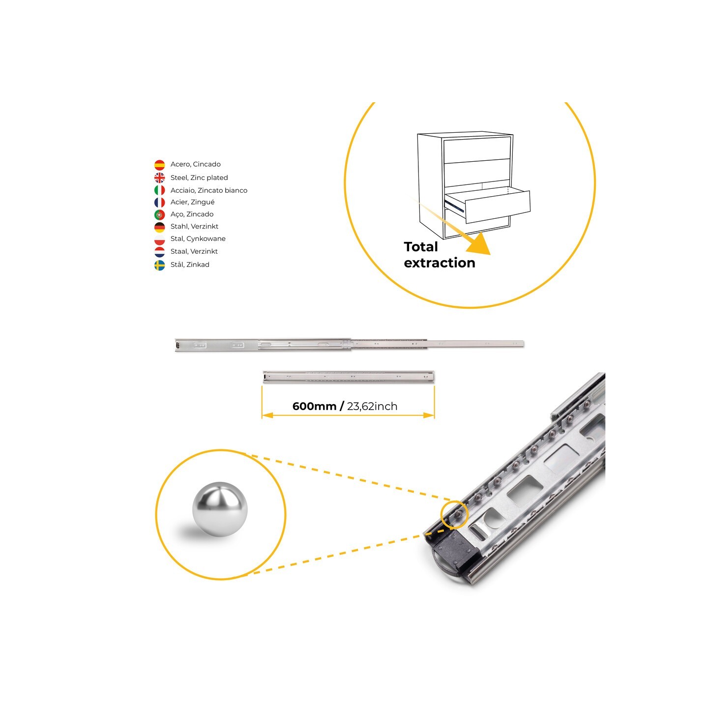 GUIDA E.T. A SF.45 ZINC. MM 600