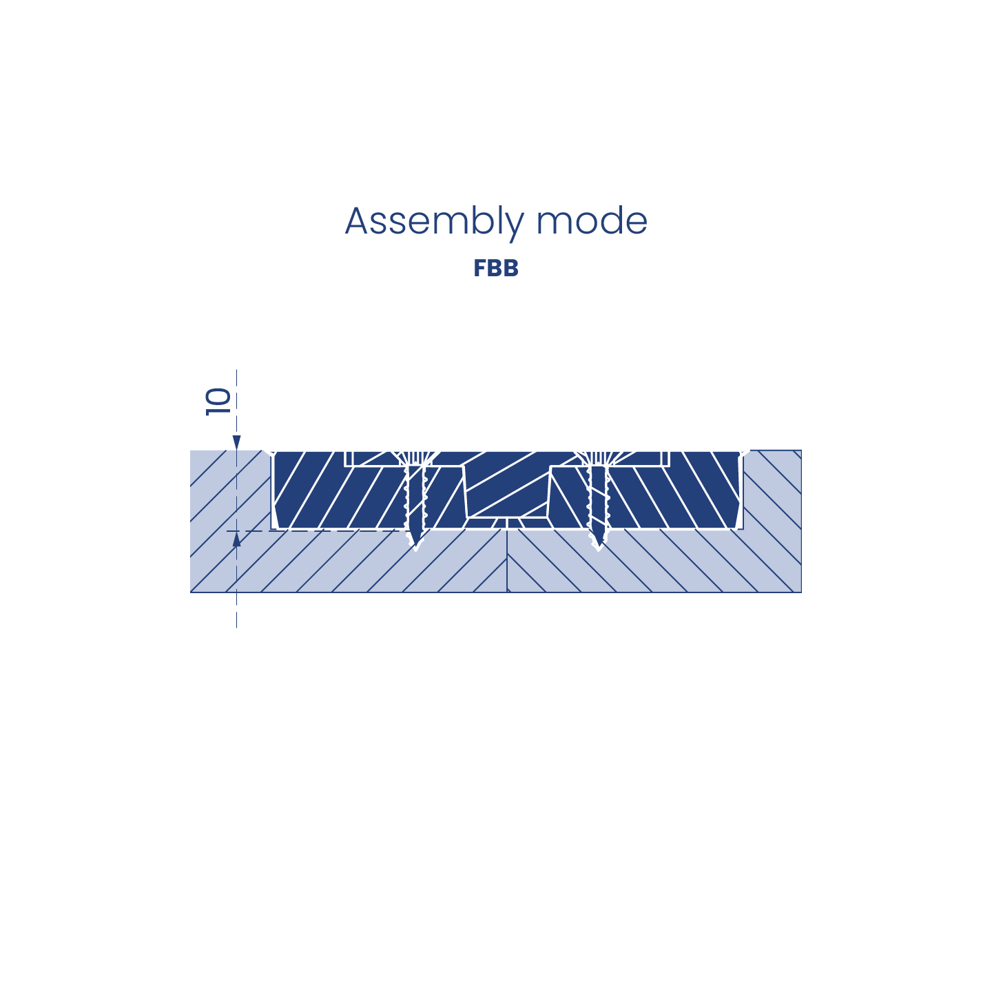 FITBLOCK GIUNTO PANNELLI