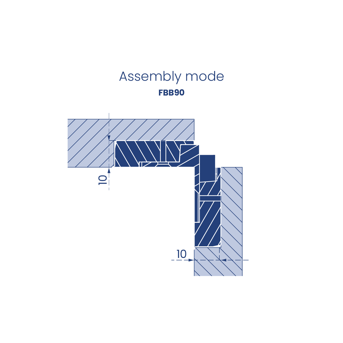 FITBLOCK GIUNTO PANNELLI