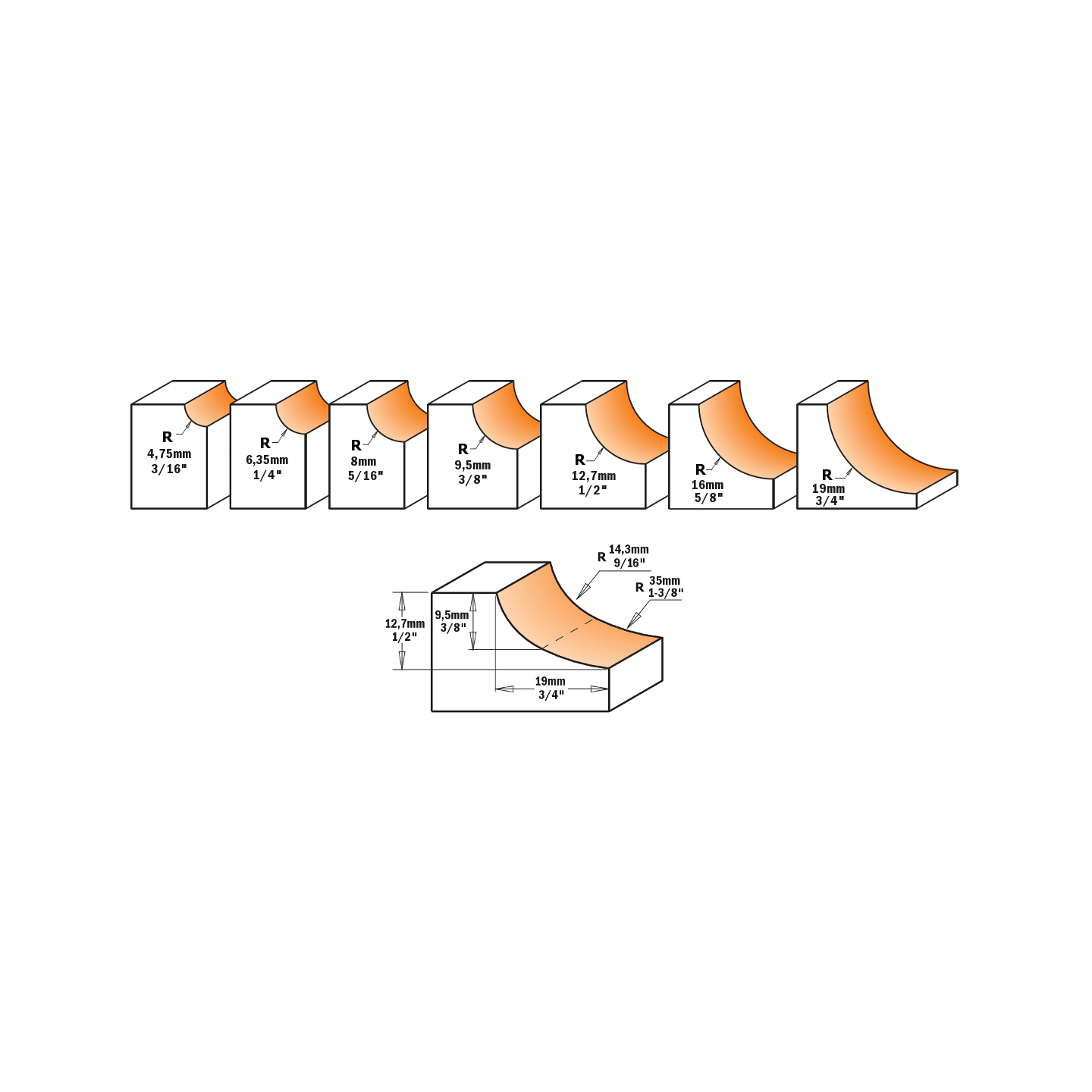 Frese a raggio convesso con cuscinetto