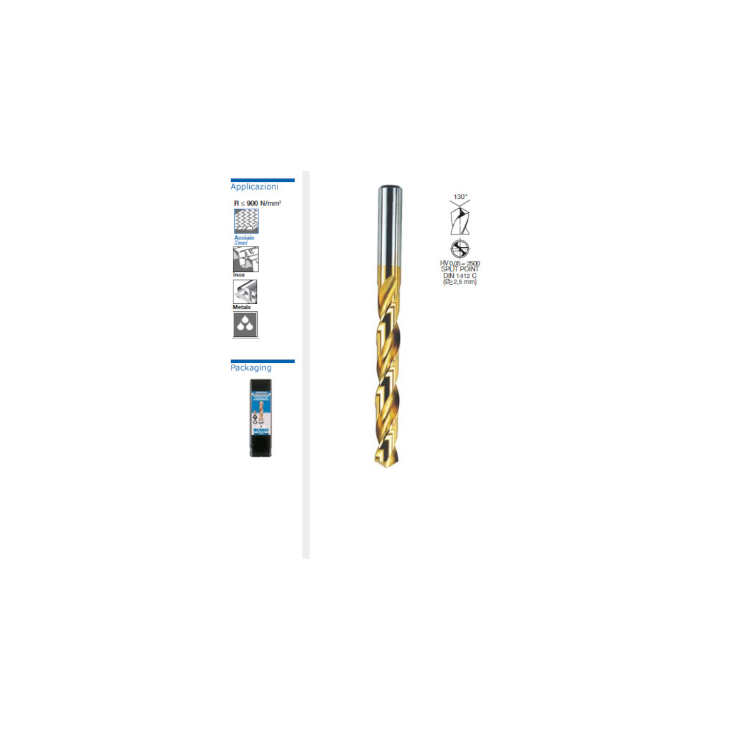 Punta HSS-G DIN 338 TITANIO