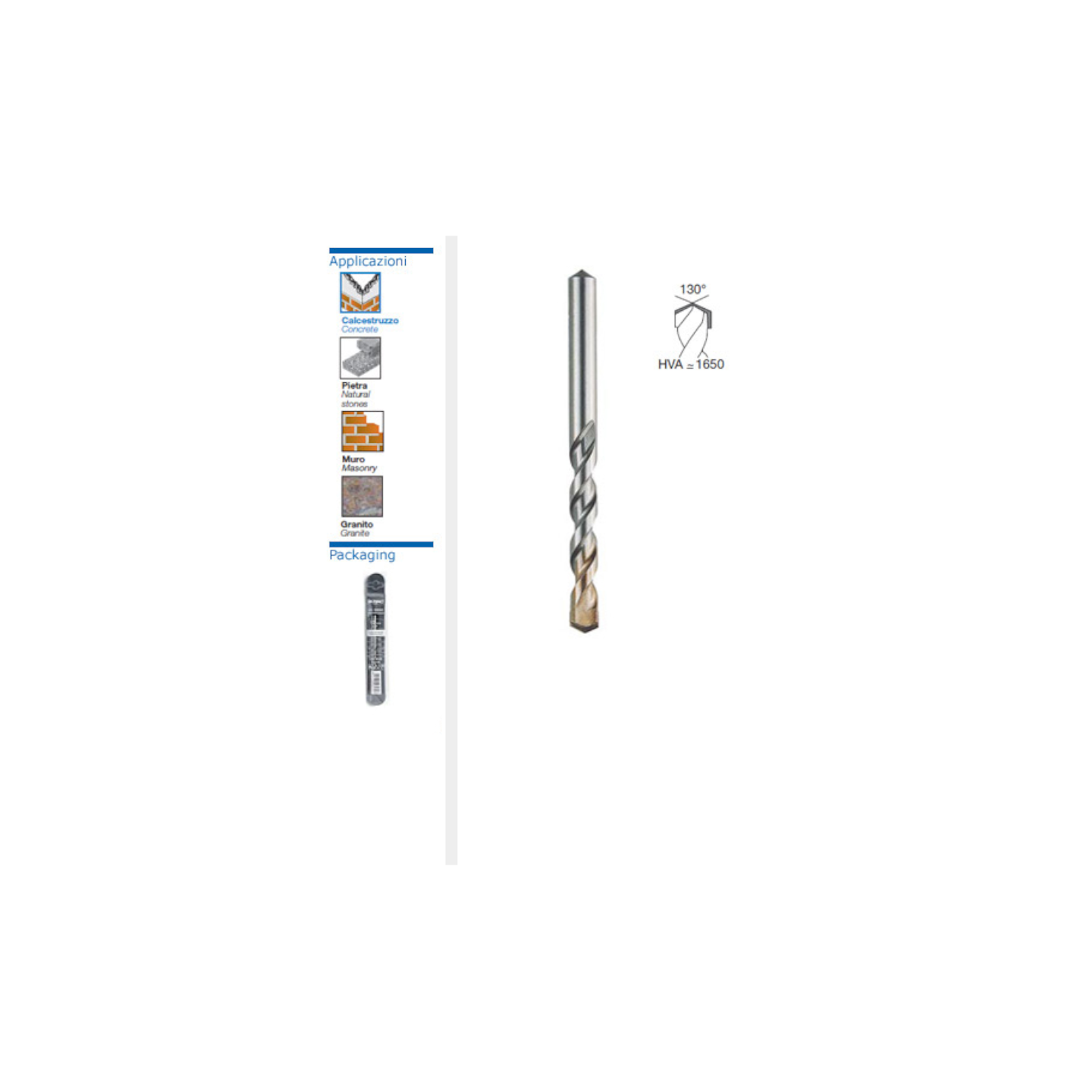 Punta da edilizia serie corta