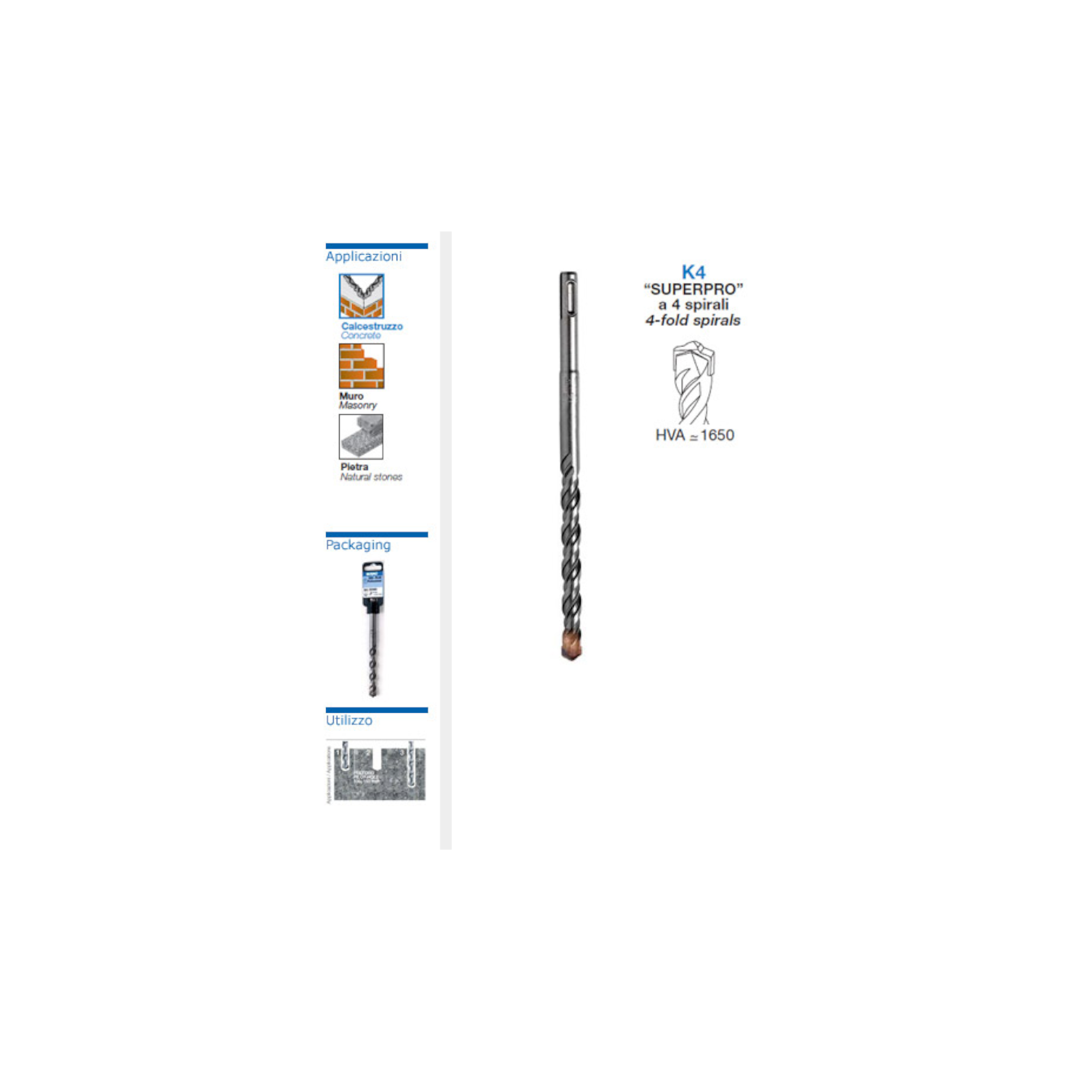 Punta da edilizia SDS-PLUS