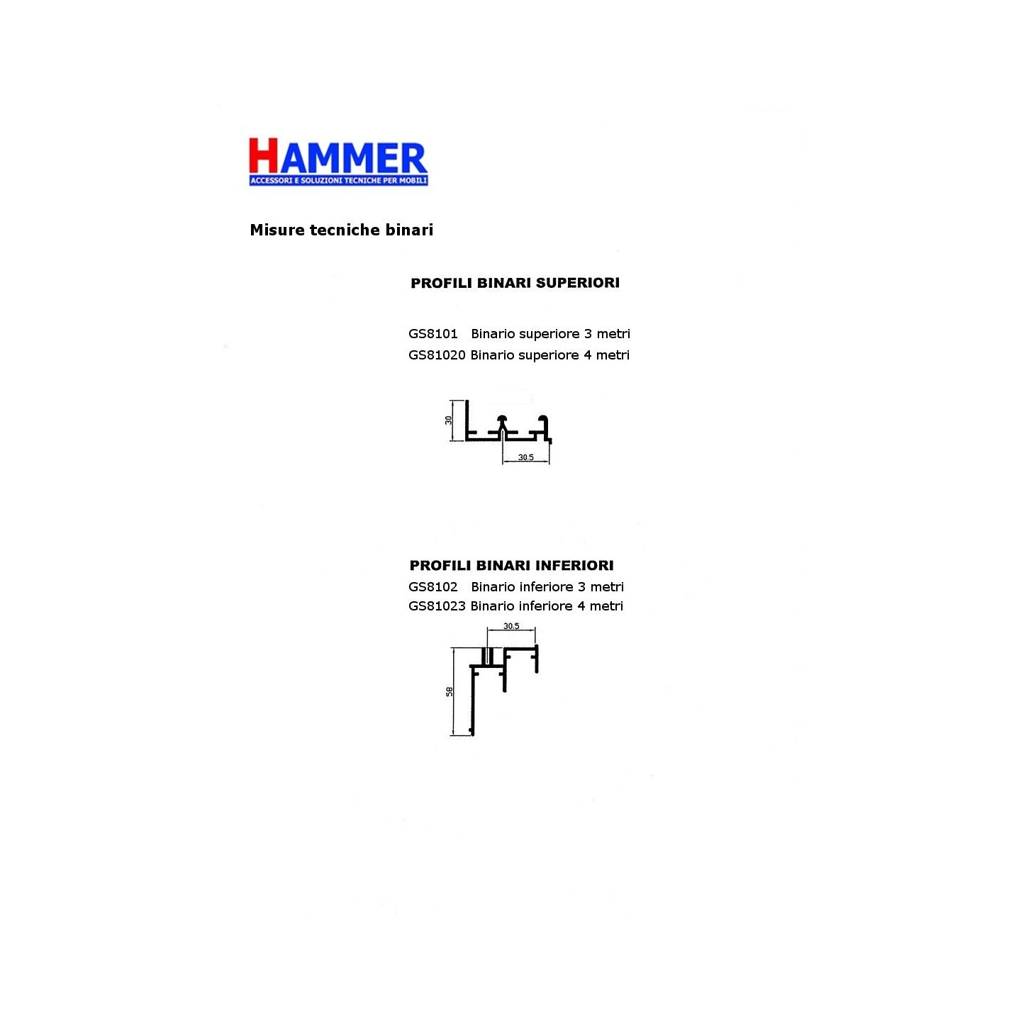 Guarnitura ante scorrevoli 50kg