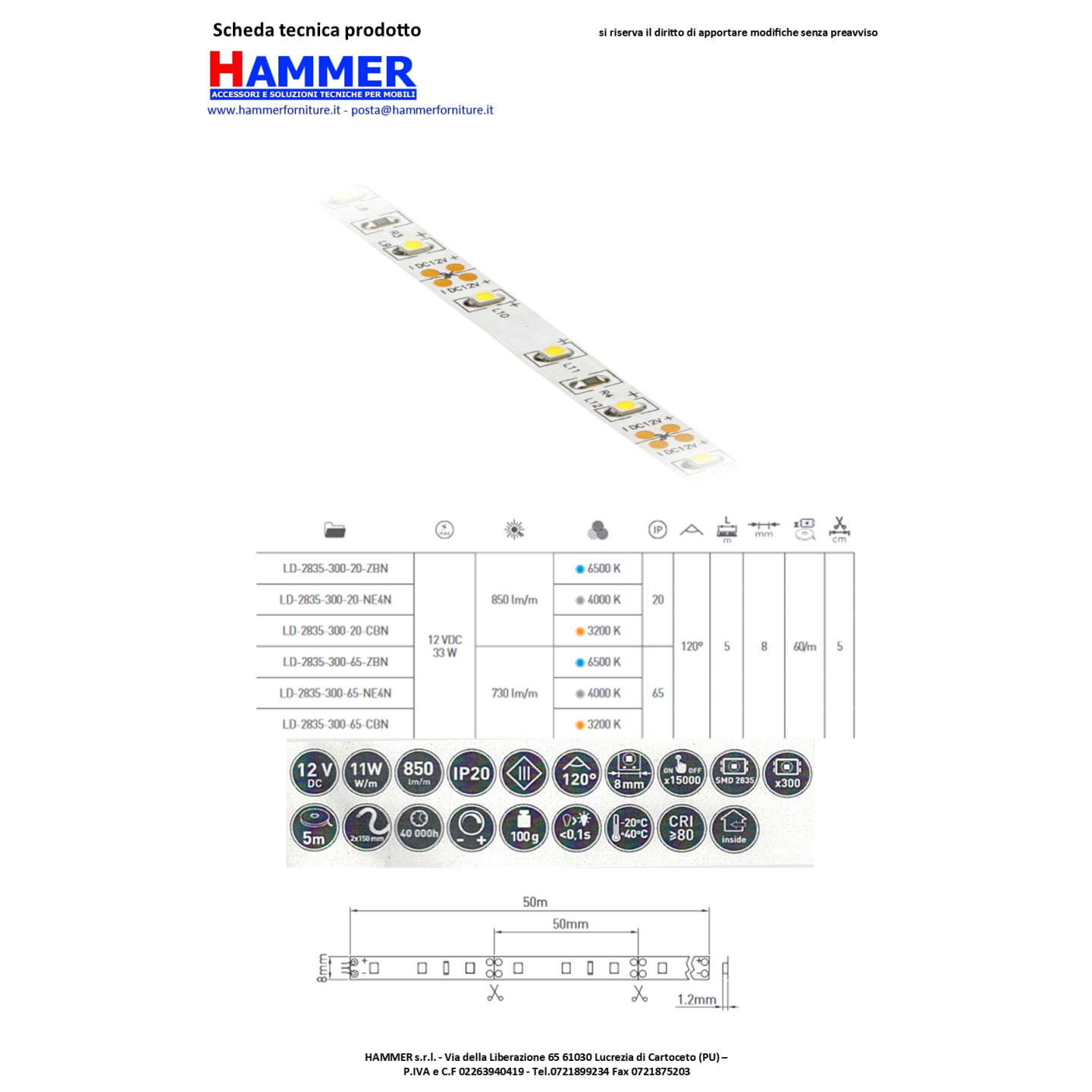 Stripled 300 smd2835