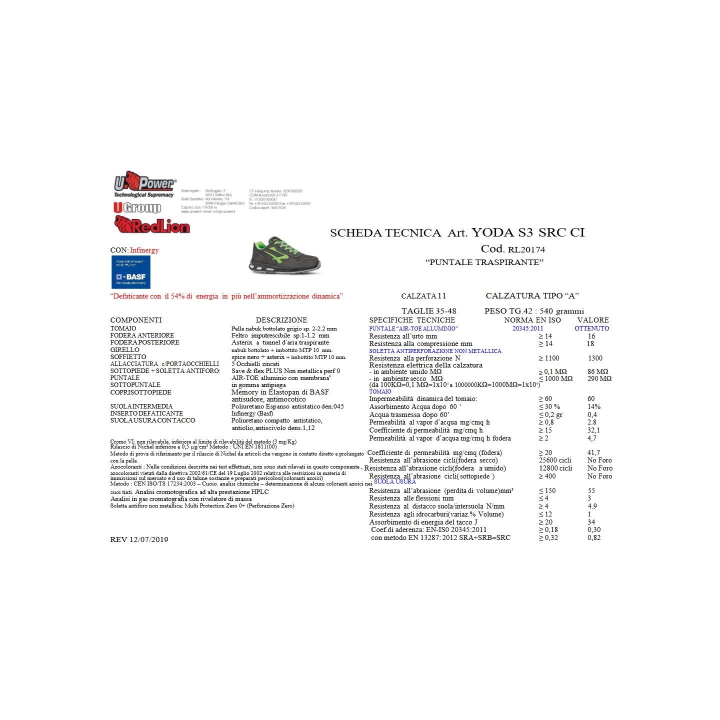 Scarpa da lavoro Yoda