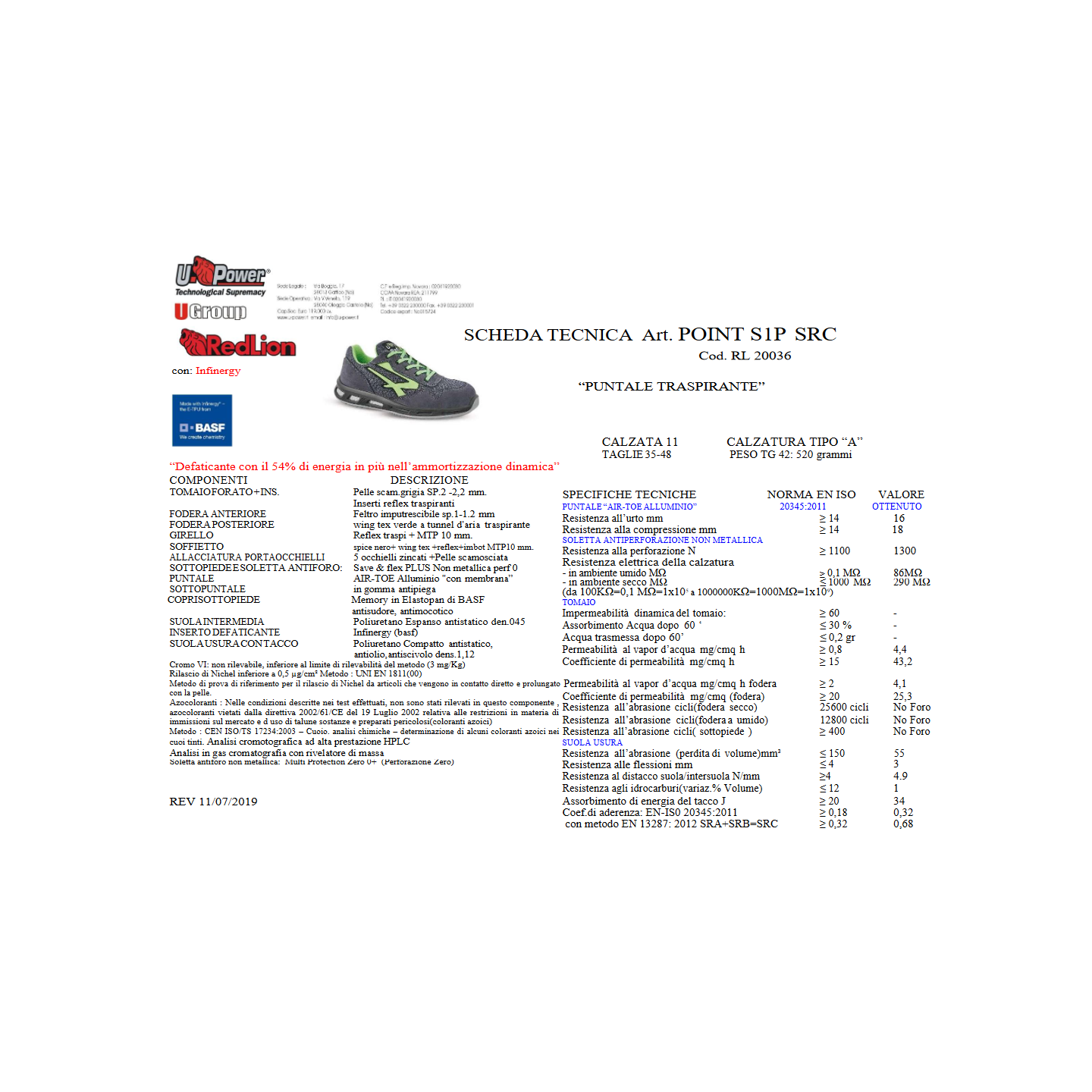 Scarpa da lavoro Point