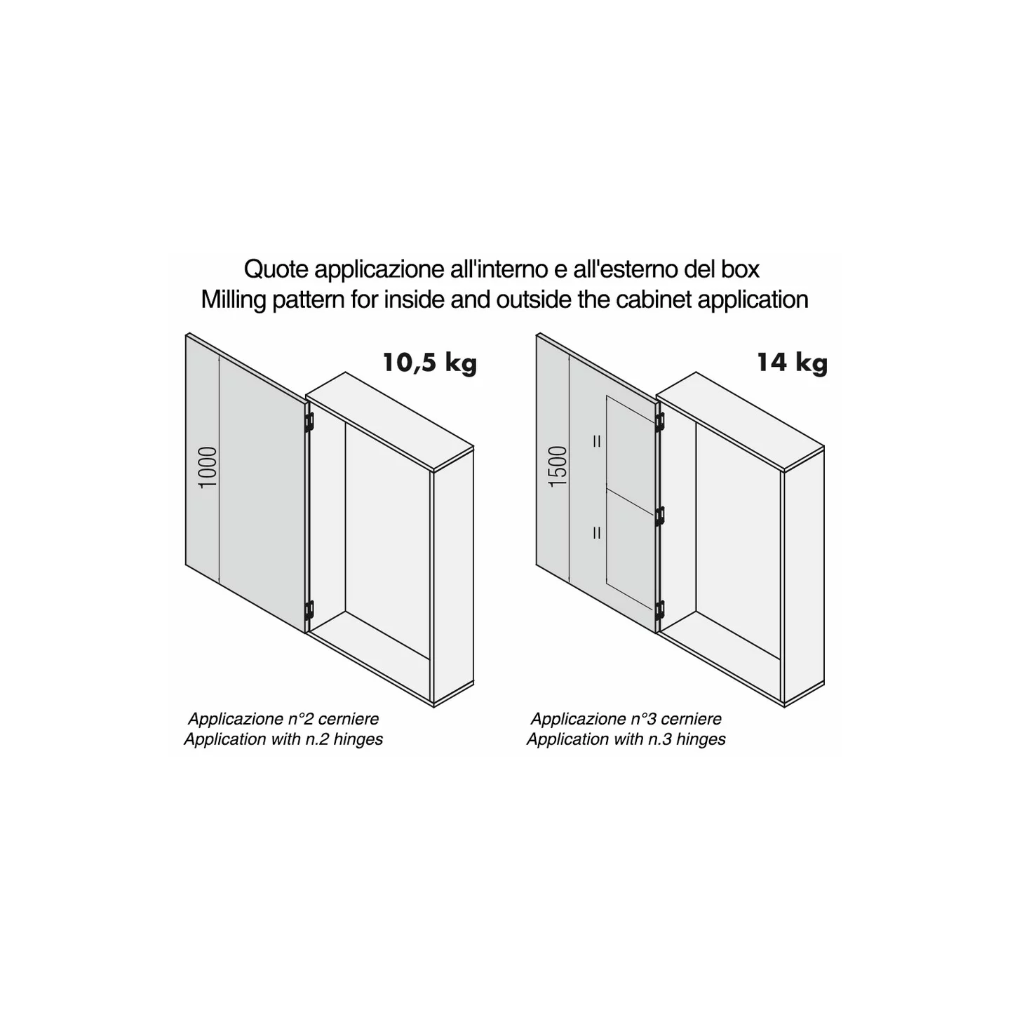 Cerniera Kubikina K6100
